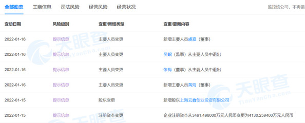 螞蟻集團(tuán)入股思圖場(chǎng)景 深化金融科技布局，加碼圖像識(shí)別技術(shù)