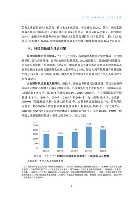 2020中國(guó)金融信息技術(shù)外包服務(wù) 發(fā)展現(xiàn)狀、挑戰(zhàn)與未來(lái)展望
